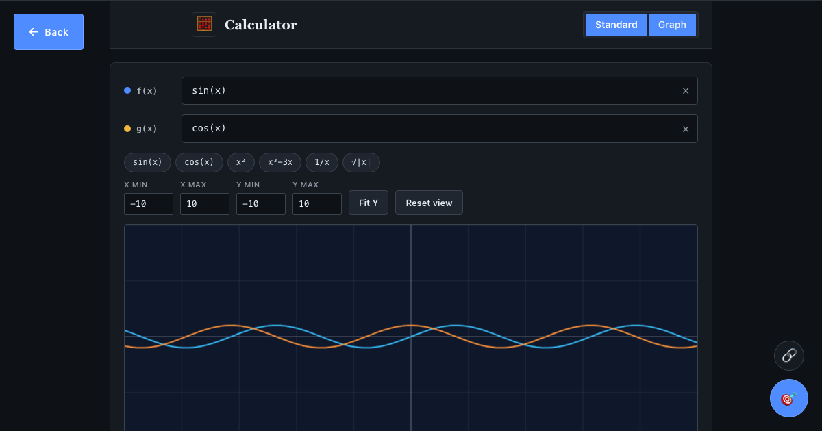 Free Online Graphing Calculator — Standard & Plot Mode