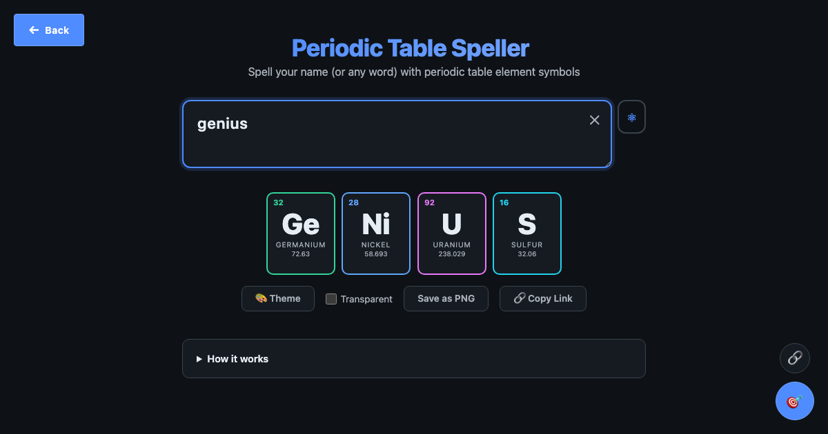 Periodic Table Speller — Spell Words with Element Symbols